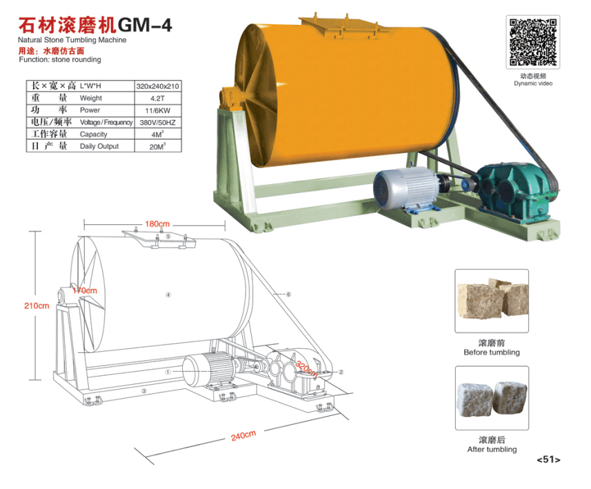 Natural Stone Tumbling Machine – Leading manufacturer of building ...